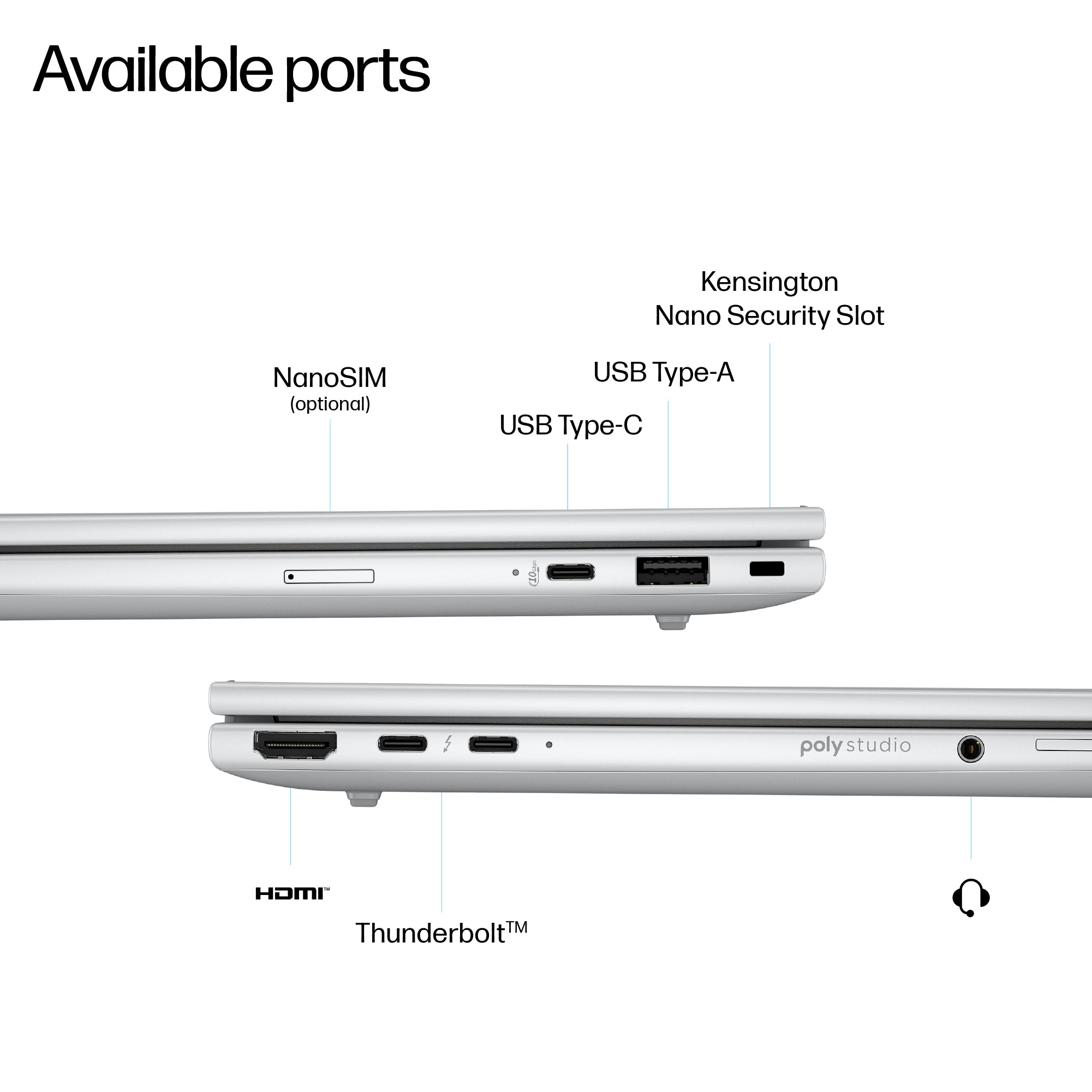 HP EliteBook 8 G1i Intel Core Ultra 5 228V 32GB RAM 512GB SSD Intel Arc Graphics 14" WUXGA Windows 11 Pro - Image 4