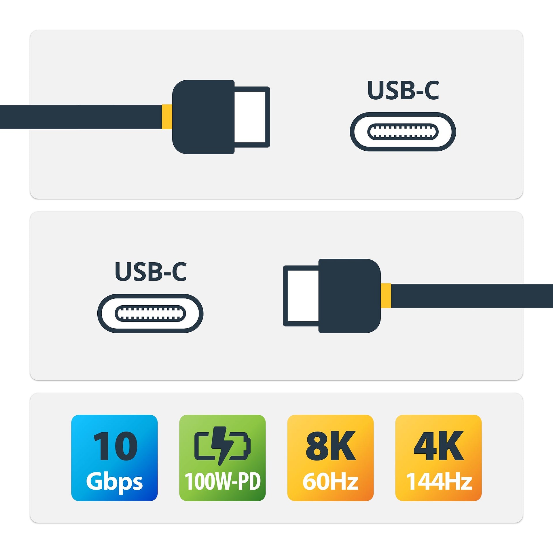 StarTech USB-C to USB-C Cable 1m 10Gbps 100W PD (USB31CCV1M)