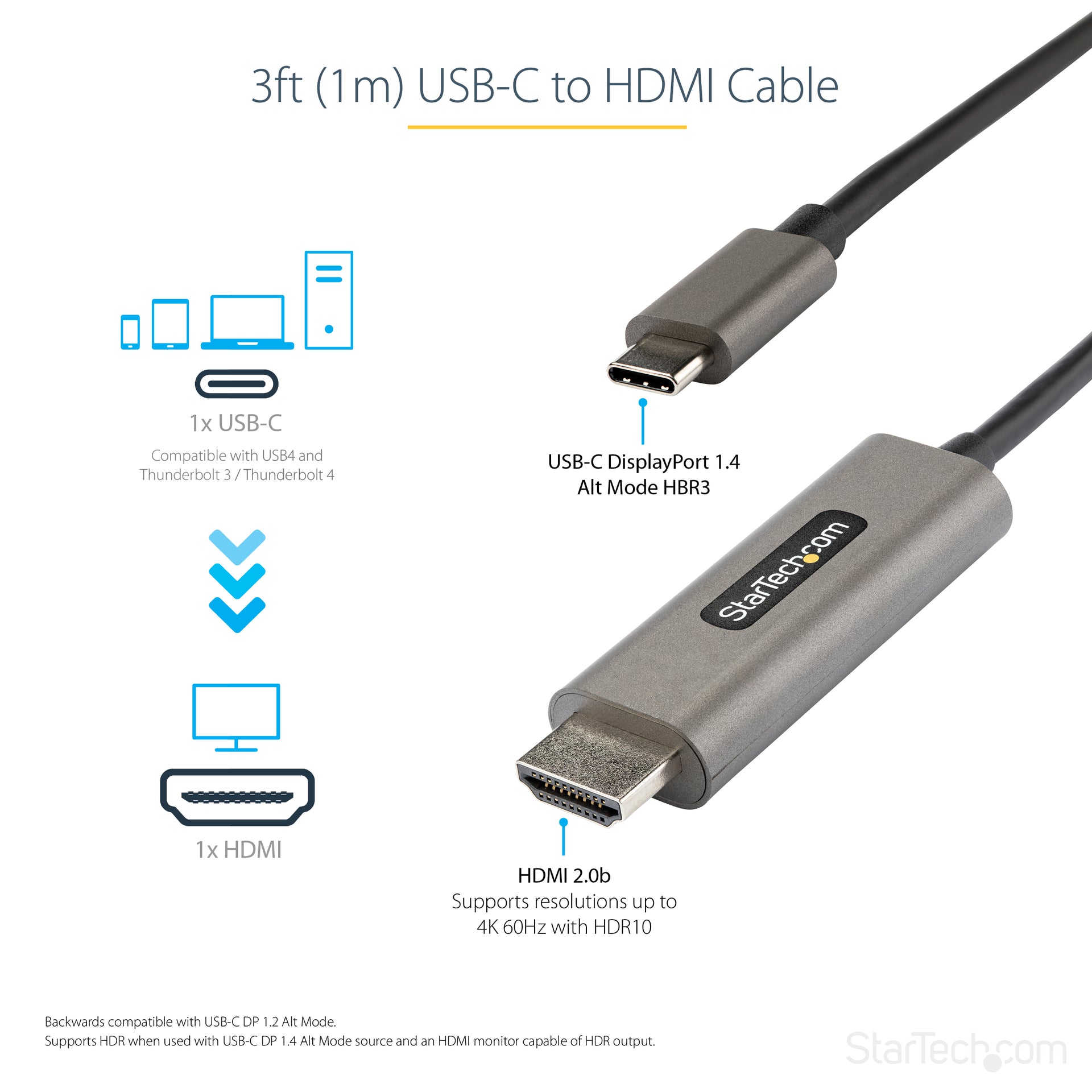 StarTech 1m USB-C to HDMI Cable 4K 60Hz HDR10 HDMI 2.0b