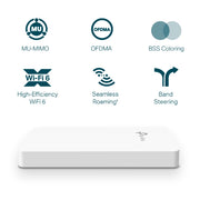 TP-Link EAP615-Wall AX3000 Wi-Fi 6 Wall Plate Access Point - Image 4