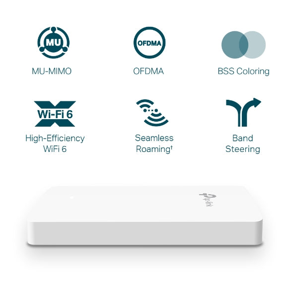 TP-Link EAP615-Wall AX3000 Wi-Fi 6 Wall Plate Access Point - Image 4