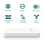 TP-Link EAP615-Wall AX3000 Wi-Fi 6 Wall Plate Access Point - Image 4