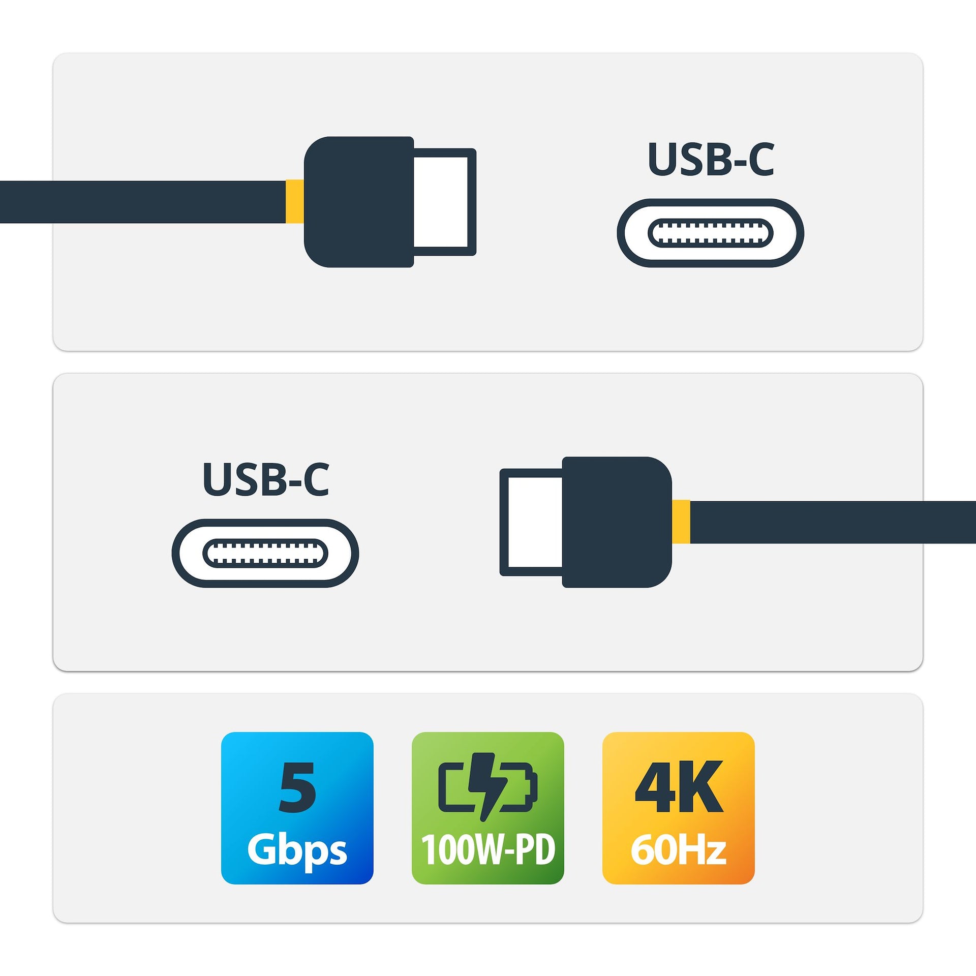 StarTech USB-C to USB-C Cable 2m 5Gbps 100W PD (USB315CCV2M)
