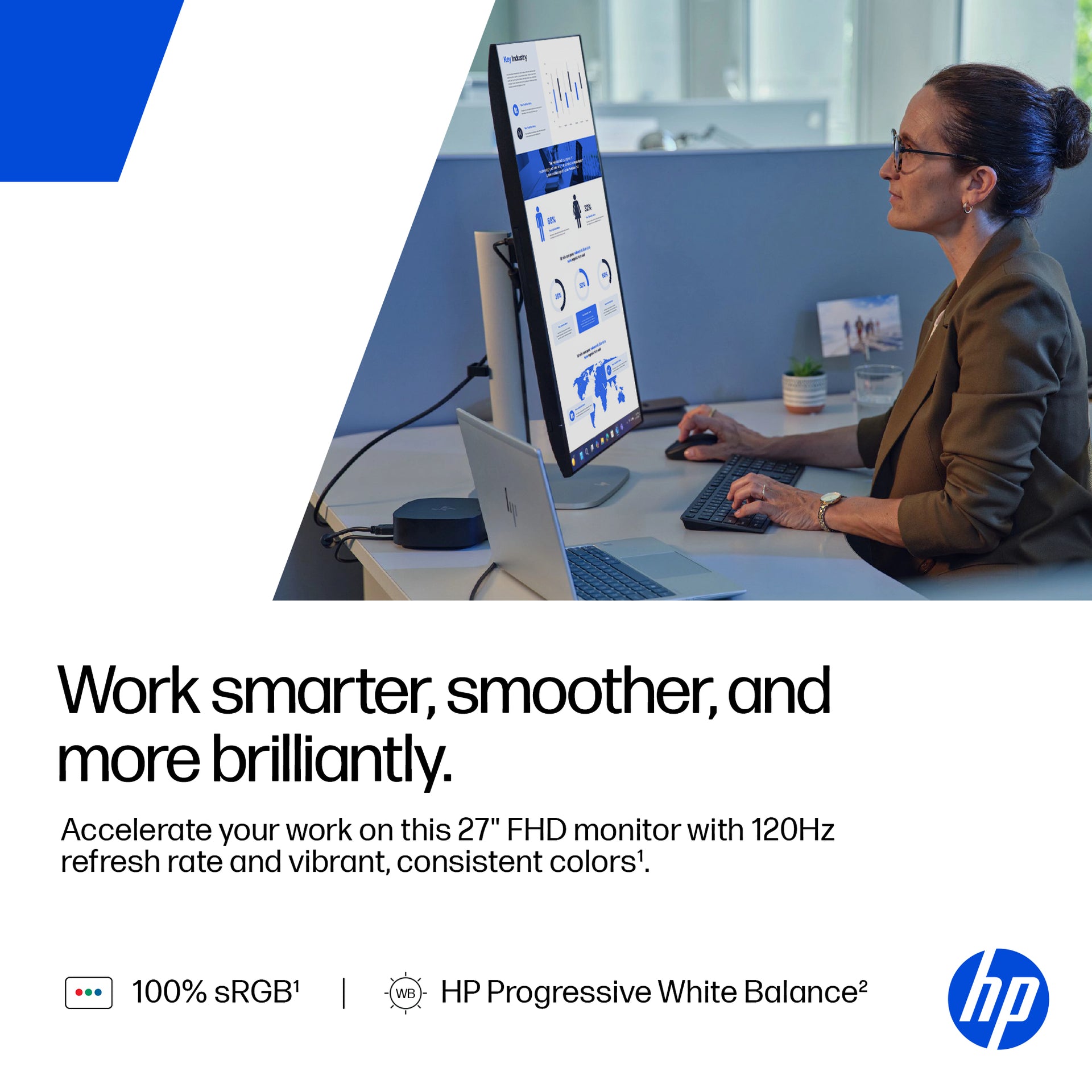 HP SERIES5 PRO 527PF 27" Full HD Monitor IPS Panel 120Hz - Image 7