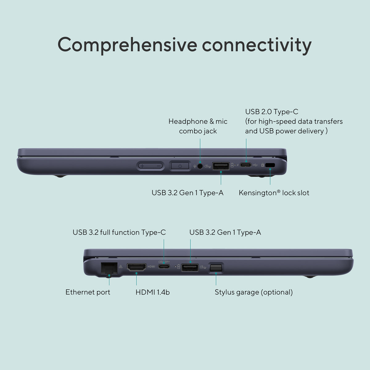 ASUS BR12F-CS81XA Intel N250 8GB RAM 128GB UFS 12" WUXGA Windows 11 Pro Education