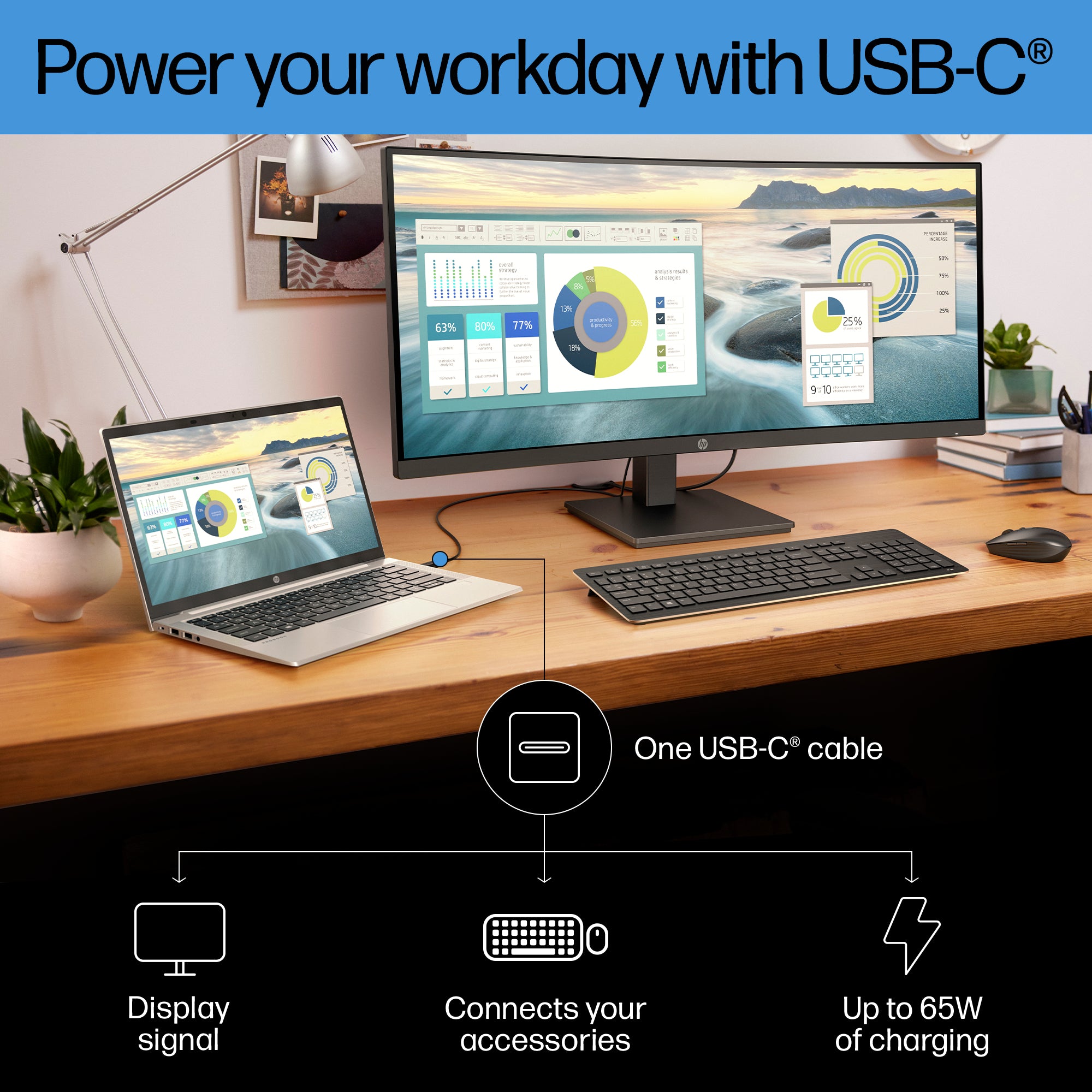 HP P34hc G4 34" WQHD Curved Monitor with USB-C - Image 7