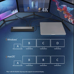 j5create USB4 Triple 4K Display Docking Station - Black - Image 5