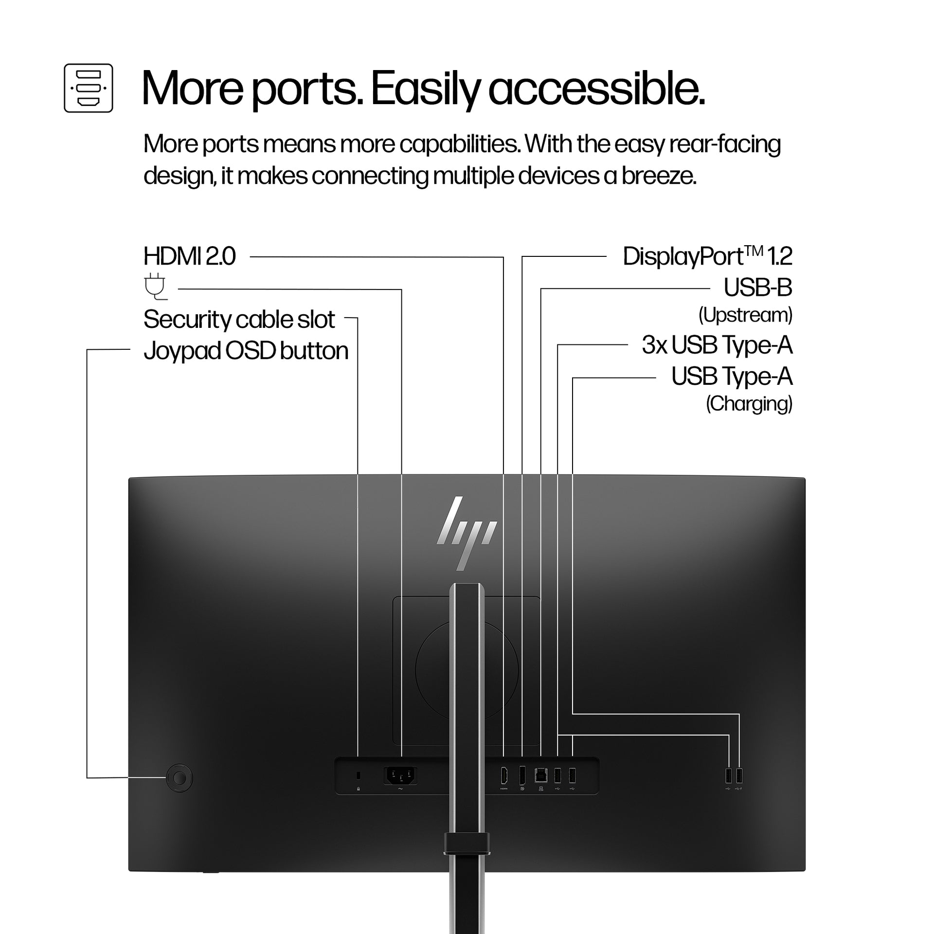 HP 527pq Series 5 Pro 27" QHD Monitor IPS Panel 100Hz - Image 8