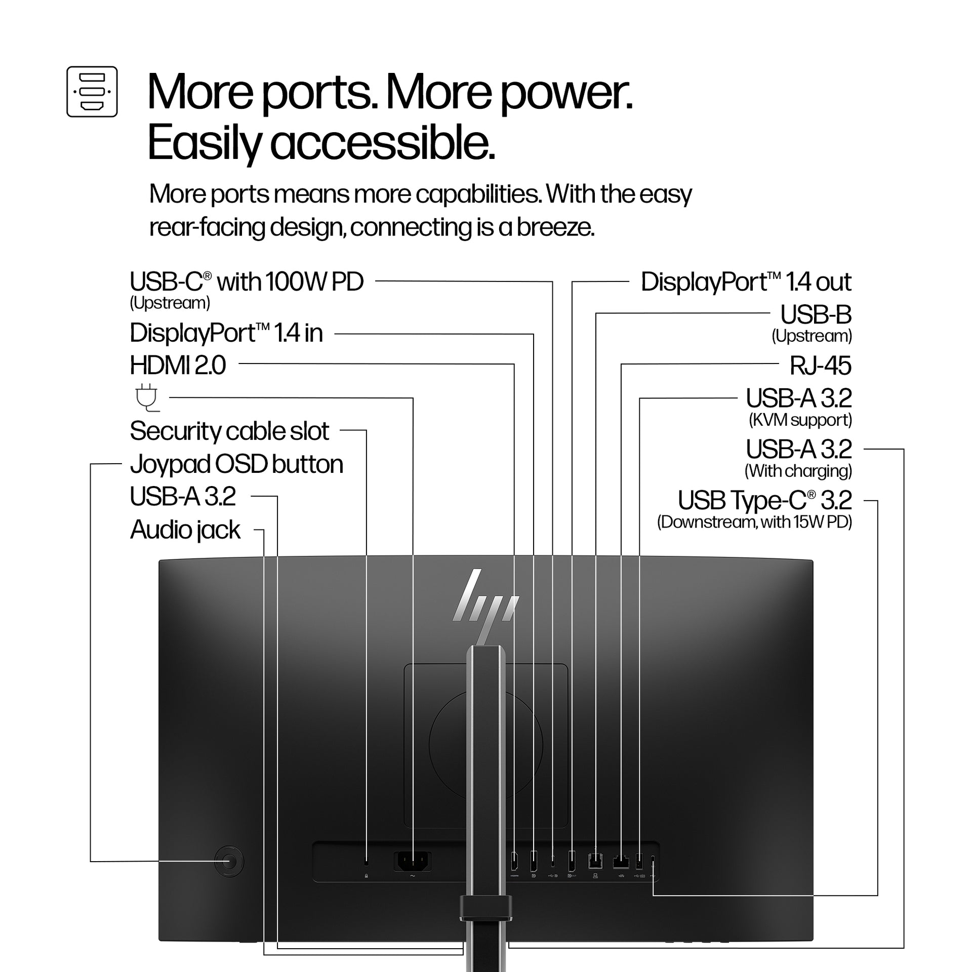 HP 524pm Series 5 Pro 23.8" Full HD Monitor IPS Panel 100Hz - Image 5