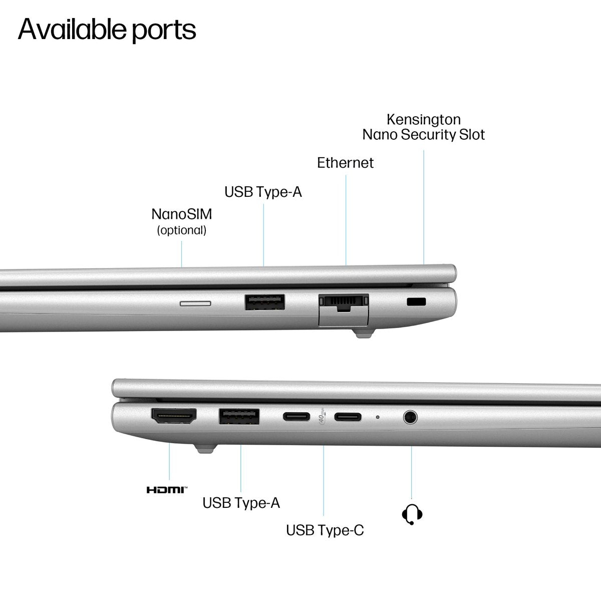 HP EliteBook 6 G1a AMD Ryzen AI 5 340 24GB RAM 512GB SSD Integrated AMD Radeon 840M 14" WUXGA Windows 11 Pro | Image 3